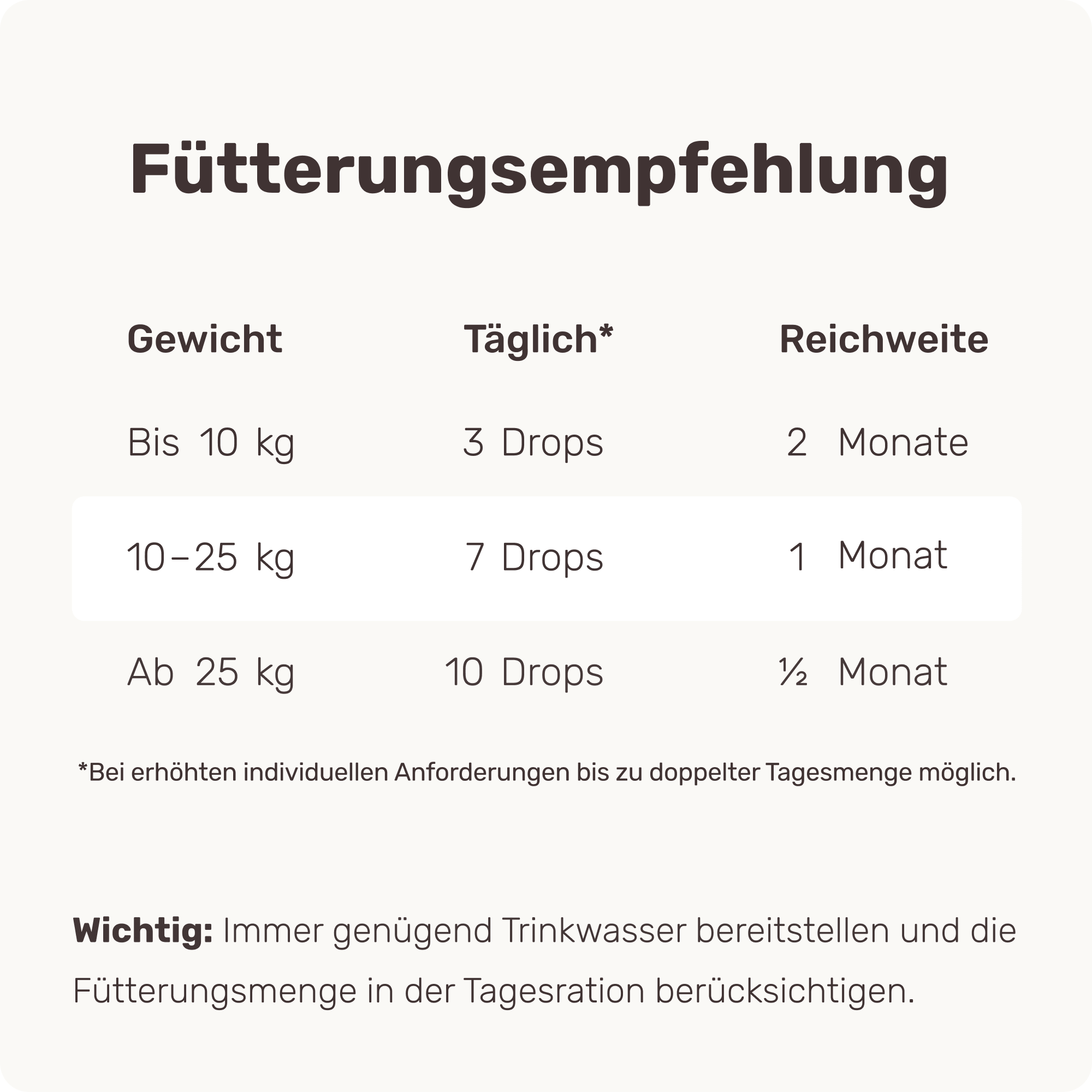 Produktbild 7