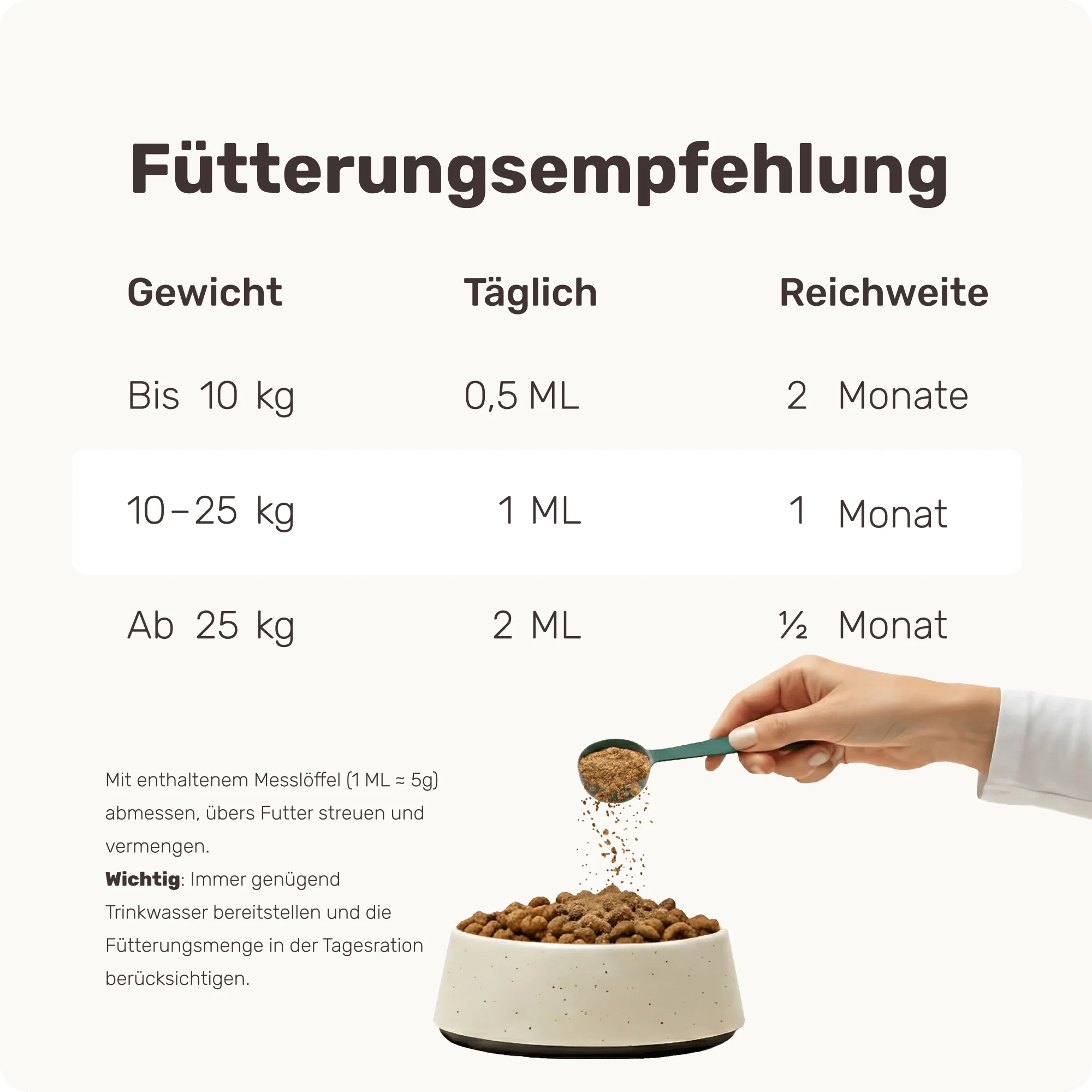 Produktbild 5