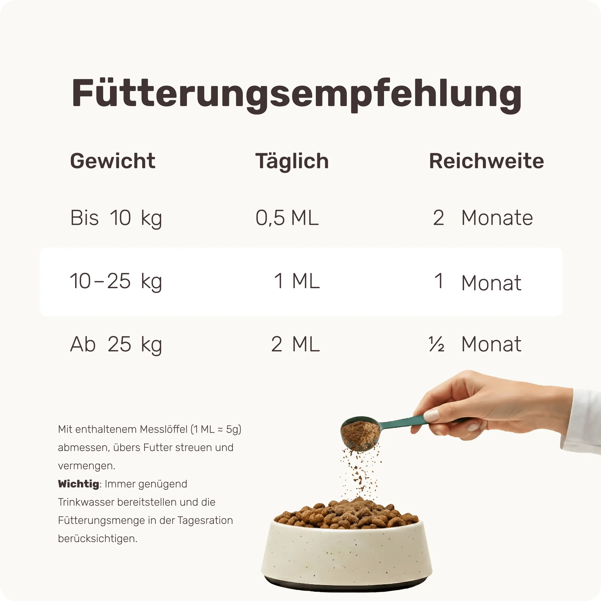 Produktbild 5