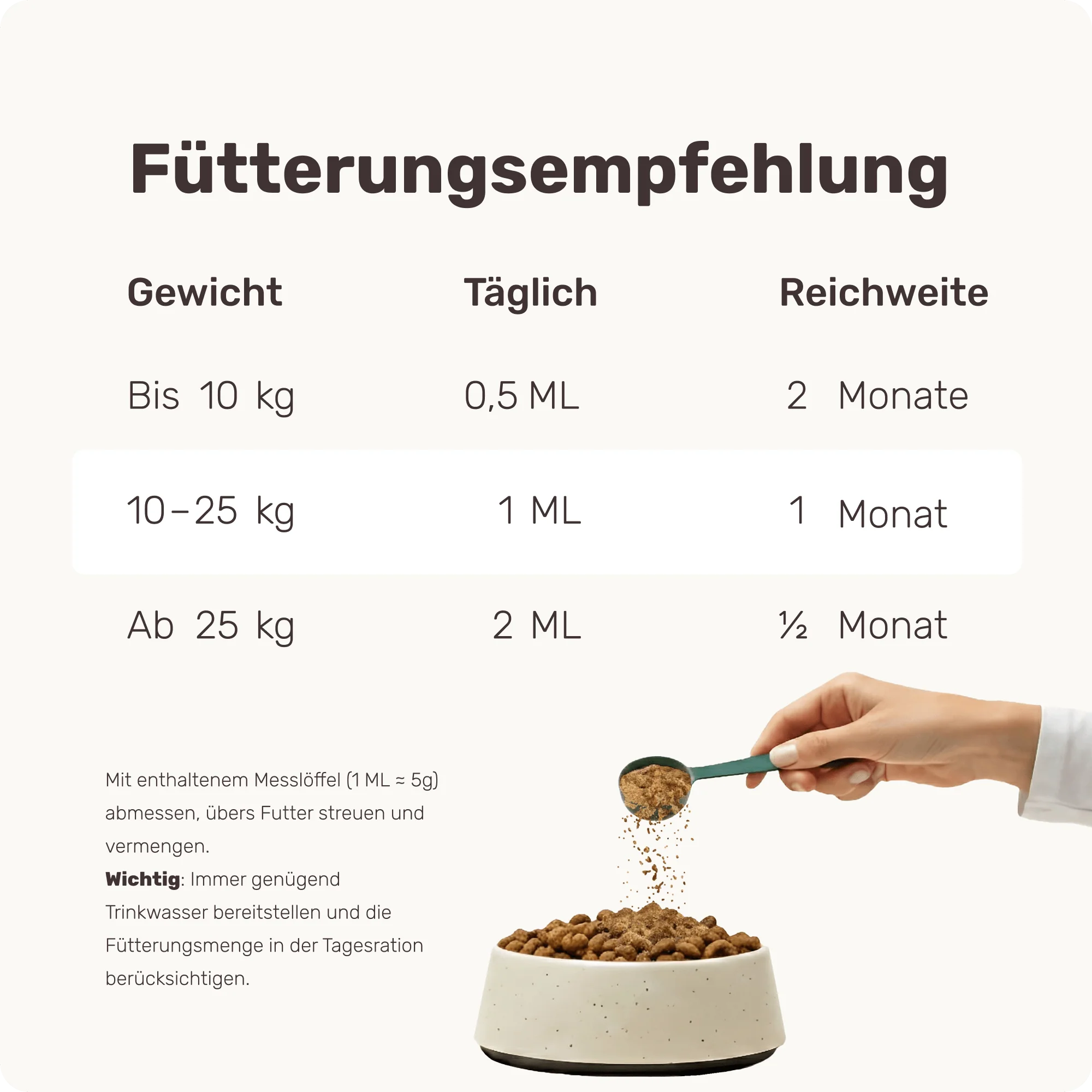 Produktbild 5